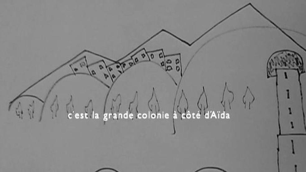 Vidéocartographies : Aïda